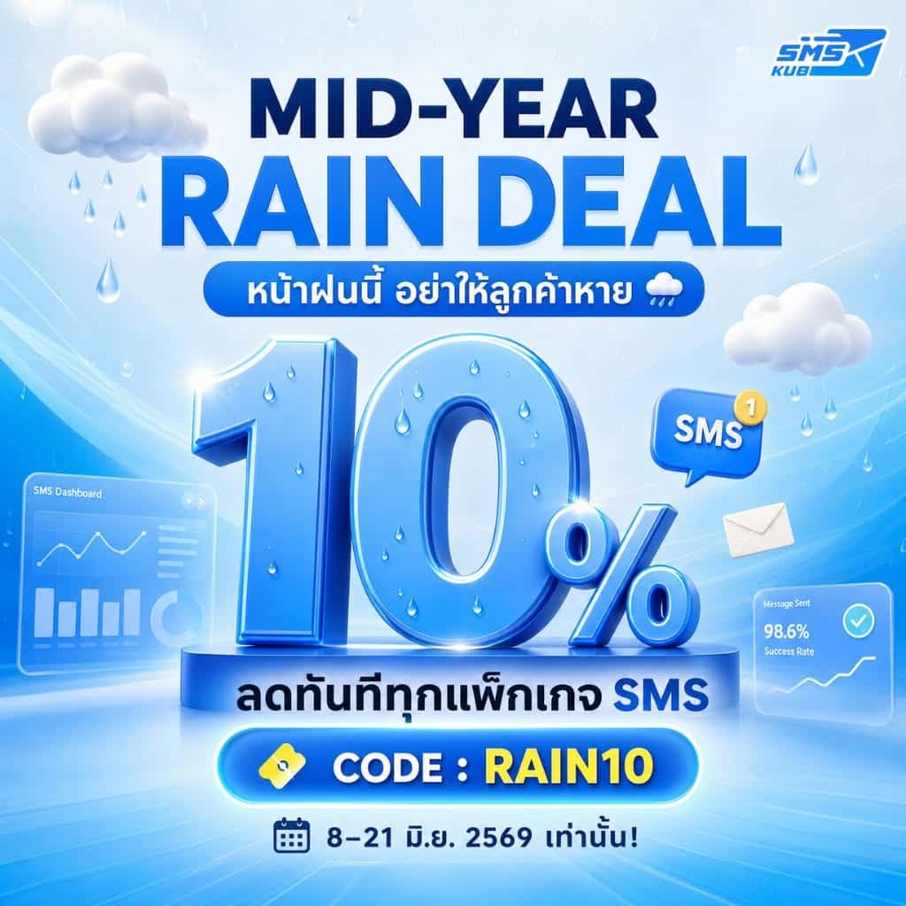 โปรโมชั่นแพ็กเกจ SMS ลด 10% ทุกแพ็กเกจ แบนเนอร์สีฟ้าธีมหน้าฝน มีตัวเลข 10% ขนาดใหญ่และโค้ด RAIN10