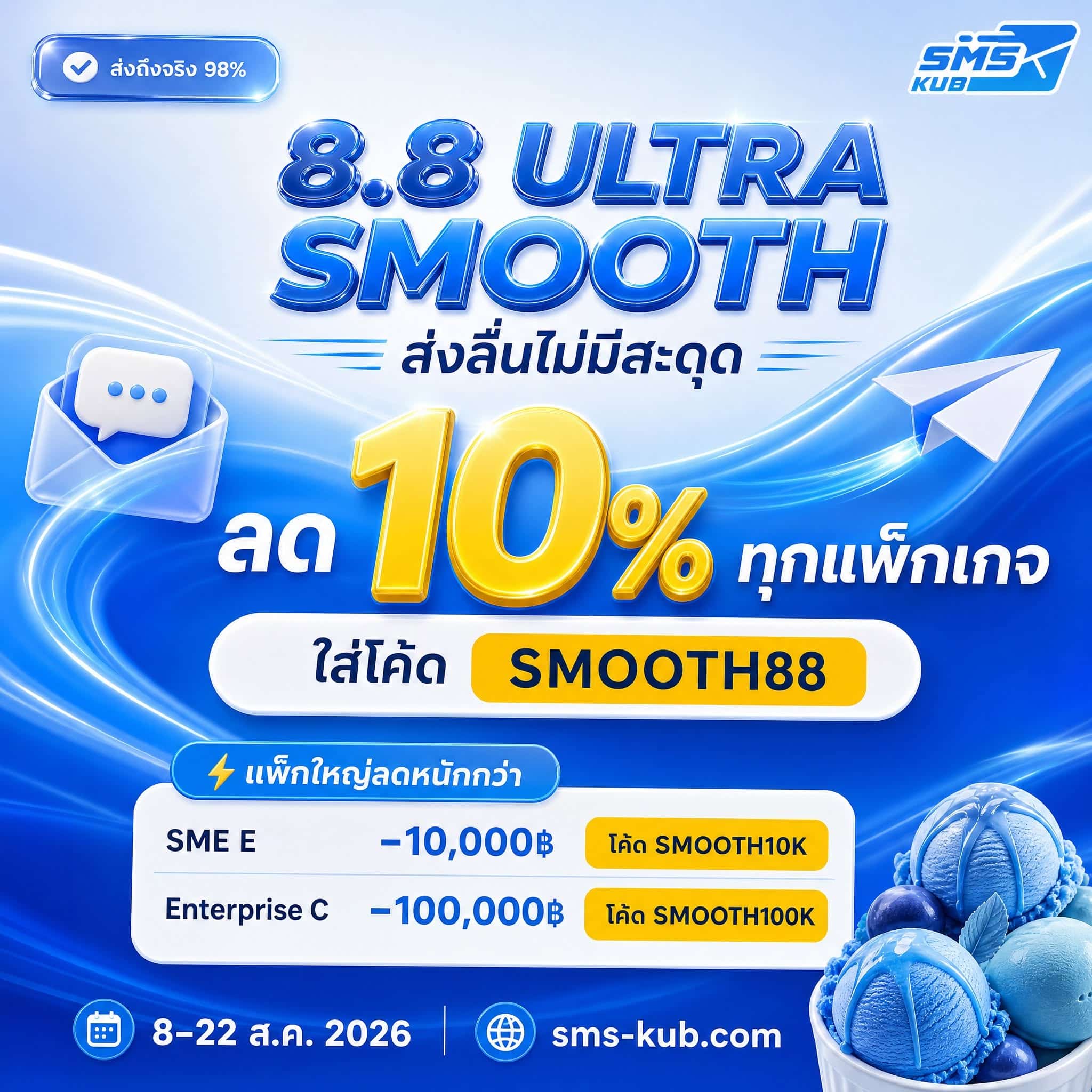 กราฟิกโปรโมชั่นบริการส่ง SMS จาก SMSKUB แคมเปญ 8.8 ULTRA SMOOTH ส่วนลดสูงสุด 100,000 บาท ระหว่าง 8-22 ส.ค. 2026